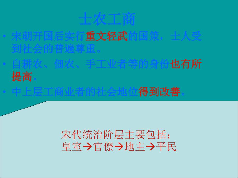 山东省邹平县实验中学七年级历史下册 第13课 丰富多彩的社会生活课件 北师大版_第4页