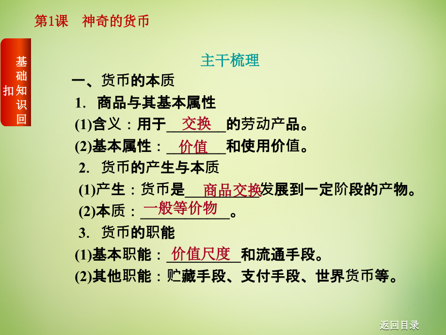 高考复习方案2018届高考政治一轮复习 第一单元 生活与消费课件 新人教版_第4页