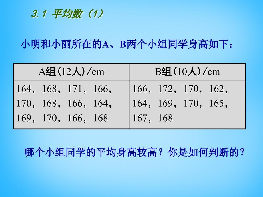 江苏省南京市长城中学九年级数学上册 3.1 平均数课件1 （新版）苏科版_第3页