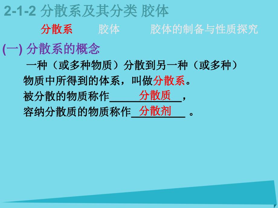 海南省国兴中学高中化学 2.1.2 分散系及其分类 胶体课件 新人教版必修1_第3页