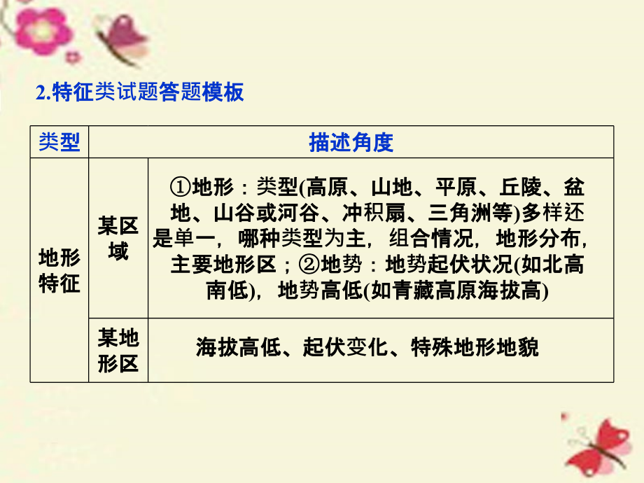 （通用版）2018高考地理二轮复习 第二部分 高分提能策略 二 选择题、非选择题的解题攻略ⅱ 突破非选择题的七个答题模板课件_第4页