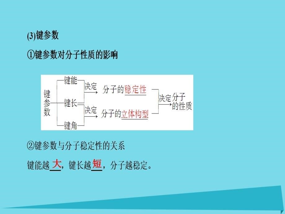 新新2018版高考化学一轮复习 物质结构与性质 第2节 分子结构与性质课件_第5页