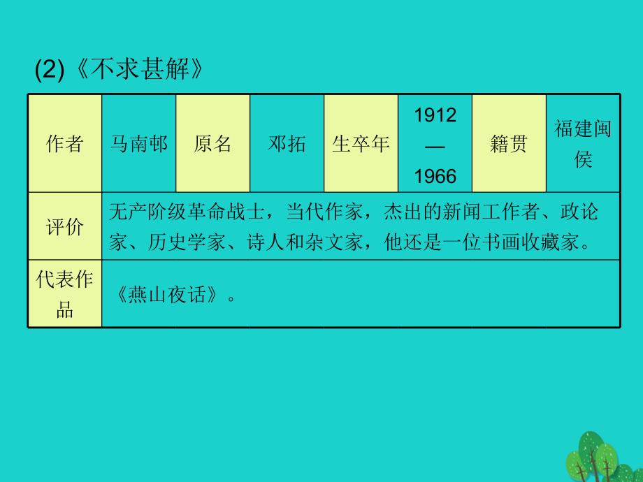 广东省2018秋九年级语文上册 第四单元 15《短文两篇》导练课件 （新版）新人教版_第3页