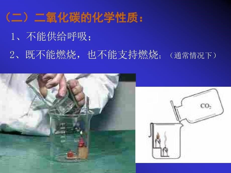 6.3 二氧化碳和一氧化碳 课件3（人教版九年级上）.ppt_第5页