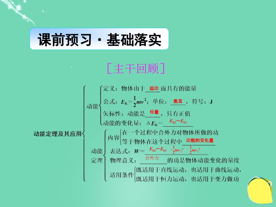 2018高考物理总复习 第五章 机械能及其守恒定律 第二节 动能定理课件 新人教版_第2页