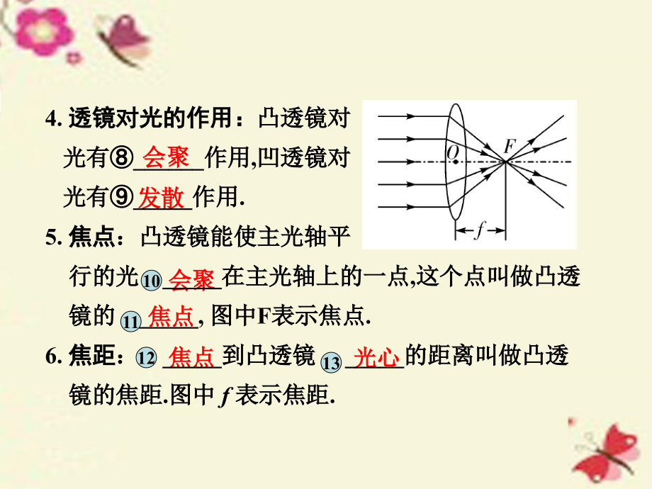 河南2018中考物理 第一部分 教材知识梳理 第5章 透镜及其应用课件 （新版）新人教版_第3页