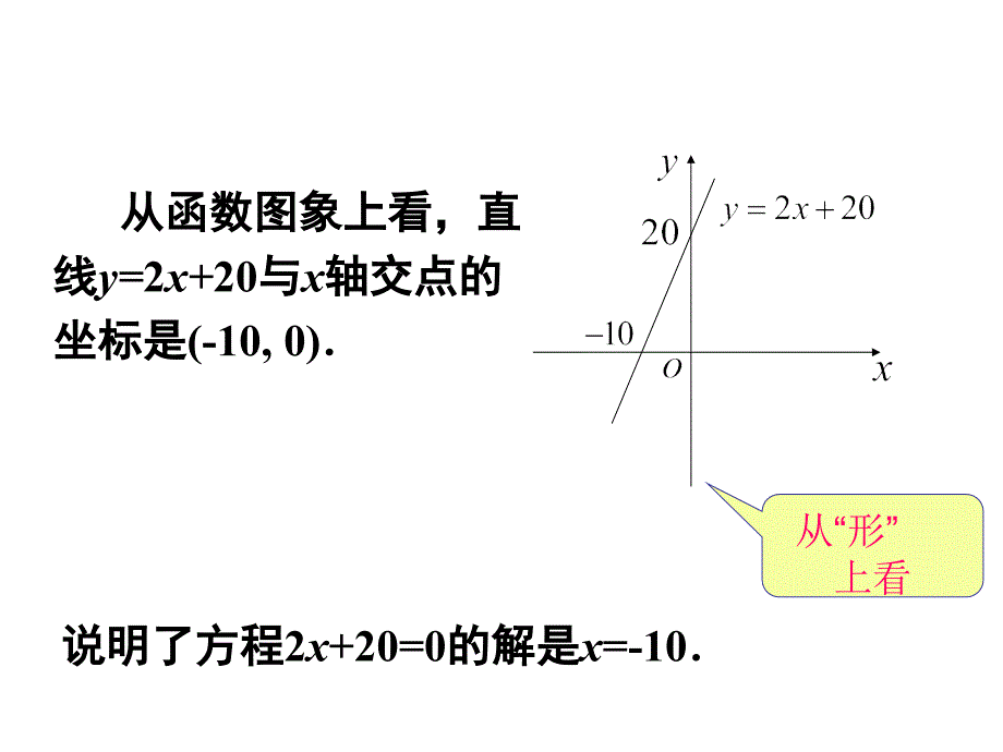 4.3.1 一次函数与一元一次方程课件 （新人教版八年级上）.ppt_第3页