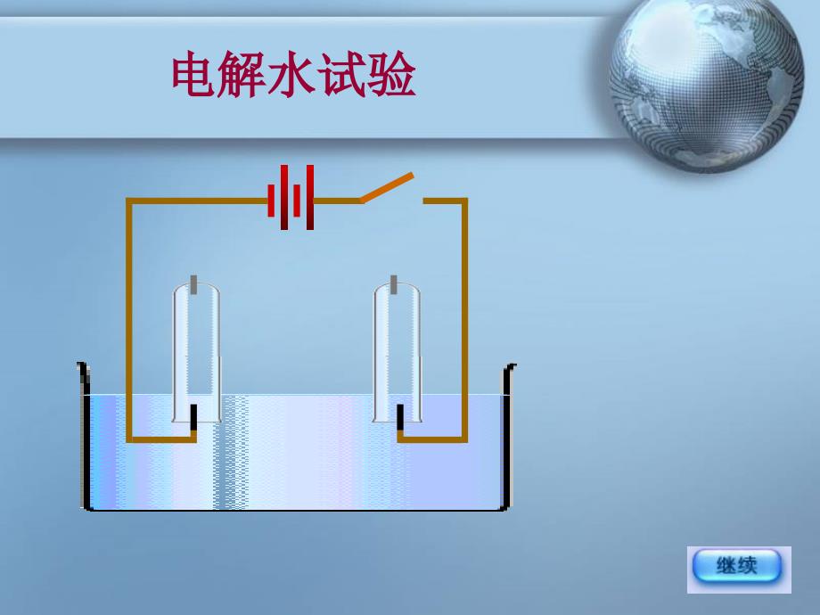 4.3水的组成 课件（人教版九年级上册）.ppt_第4页