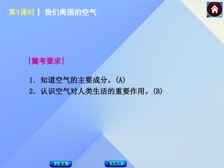 河北省石家庄市第三十一中学2018年中考化学 第1课时《我们周围的空气》复习课件_第2页