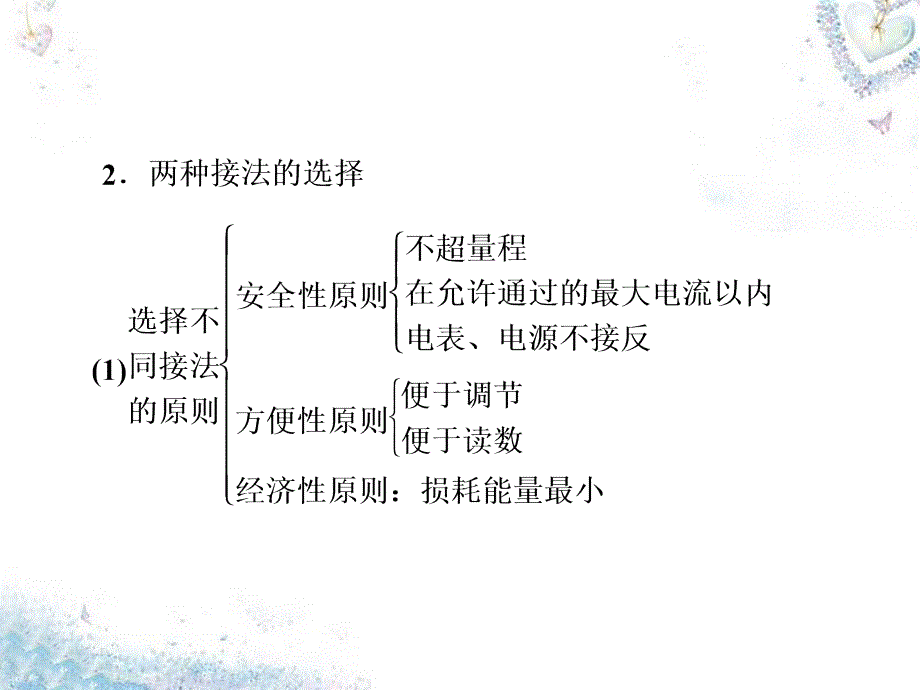 2018高考物理总复习 实验9 描绘小电珠的伏安特性曲线课件_第4页