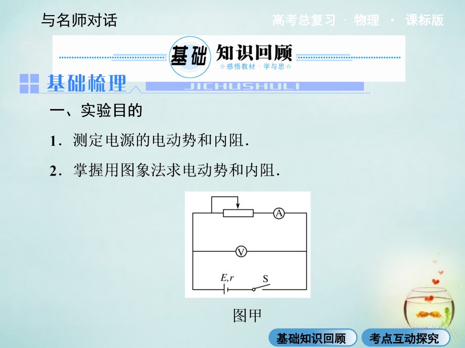 高考物理总复习 7.5实验：测定电源的电动势和内阻课件 新人教版选修3-1_第2页