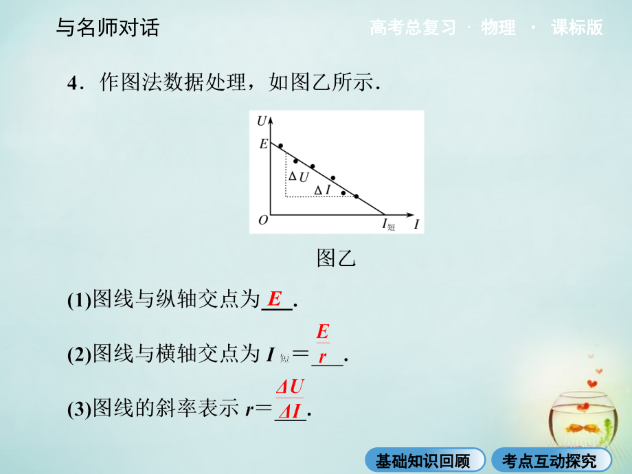 高考物理总复习 7.5实验：测定电源的电动势和内阻课件 新人教版选修3-1_第4页