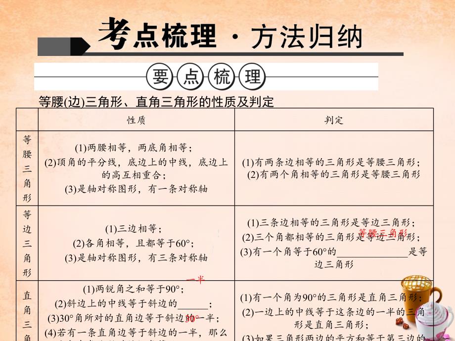 辽宁省2018中考数学 第19讲 特殊三角形课件_第2页