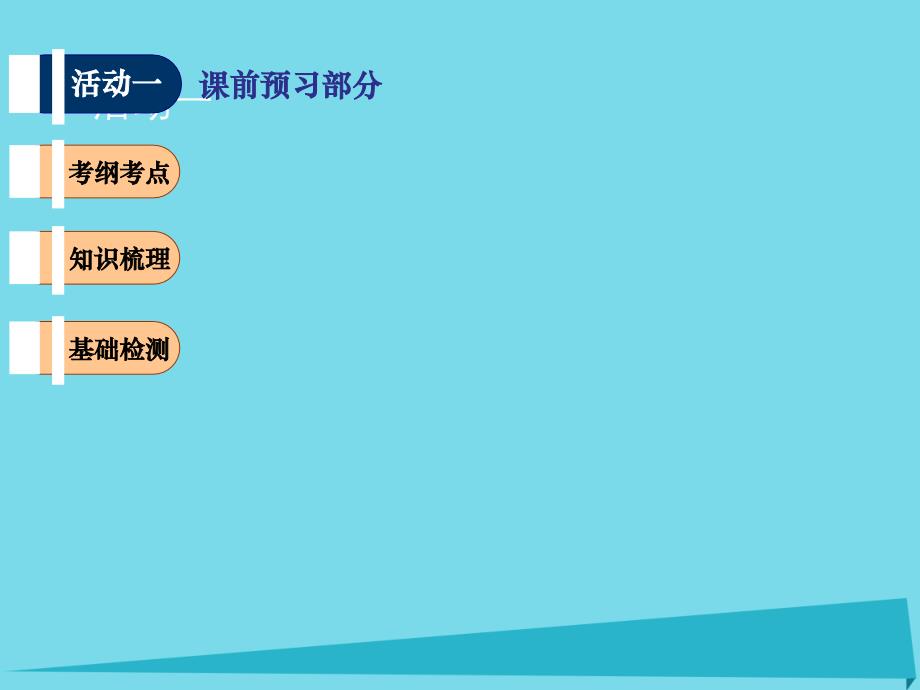 江苏省扬州市2018届高考物理一轮复习 第三章《磁场》（第1课时）磁场的描述 磁场对电流的作用课件 新人教版选修3-1_第2页