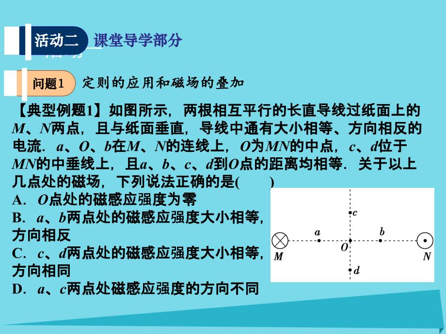 江苏省扬州市2018届高考物理一轮复习 第三章《磁场》（第1课时）磁场的描述 磁场对电流的作用课件 新人教版选修3-1_第3页