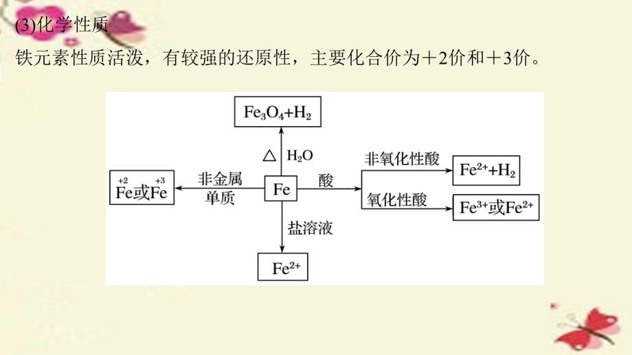 （全国）2018版高考化学一轮复习 第3章 金属及其化合物 第12讲 铁及其化合物课件 新人教版_第5页