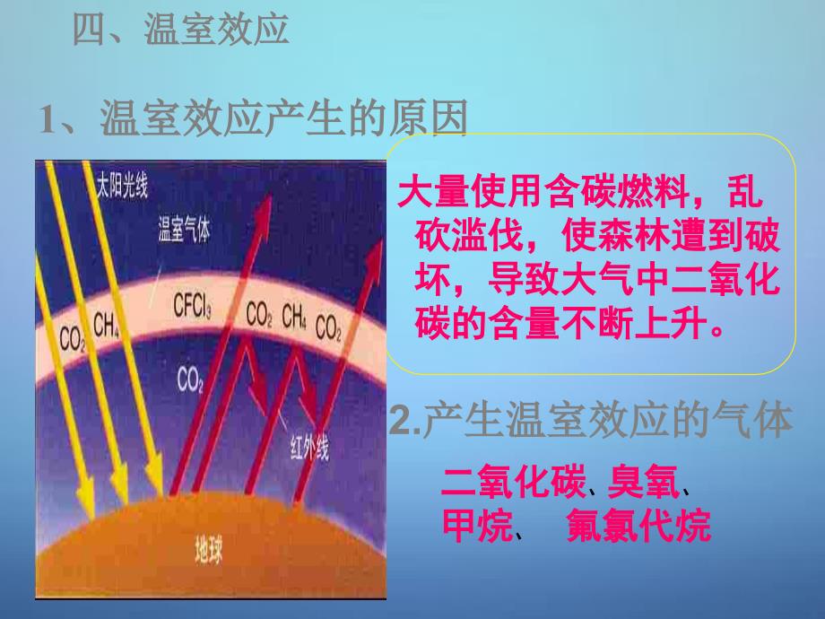 湖南省耒阳市冠湘中学九年级化学上册 第六单元 课题3 二氧化碳和一氧化碳课件2 新人教版_第3页