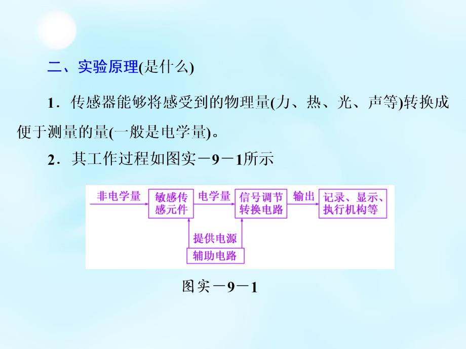 （江苏专用）2018届高考物理总复习 实验九 传感器的简单应用课件_第2页