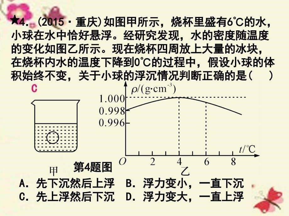 浙江省2018年中考科学第一轮总复习 第二篇 物质科学（一）第18课时 浮力课后练习课件_第5页