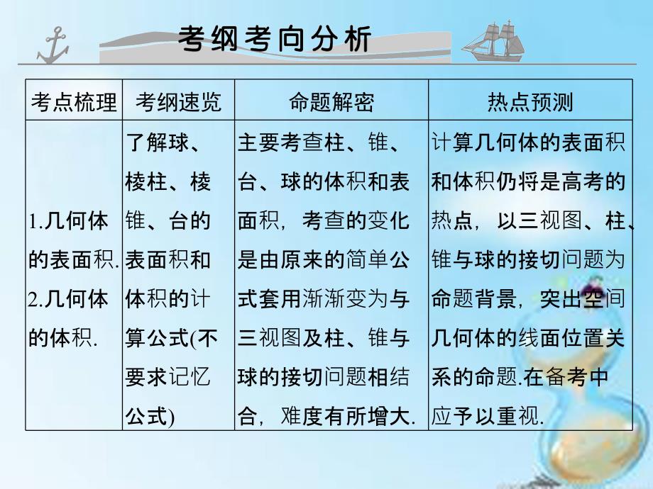 （全国通用）2018届高考数学复习 第八章 第二节 空间几何体的表面积与体积课件 文_第2页