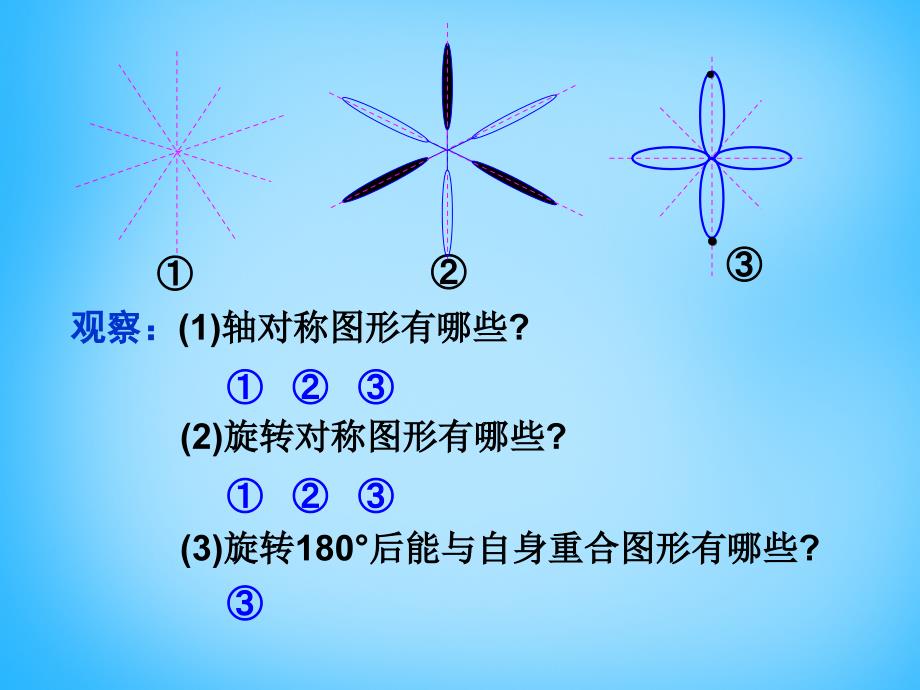 重庆市万州区甘宁初级中学八年级数学上册 15.3 中心对称课件1 华东师大版_第2页