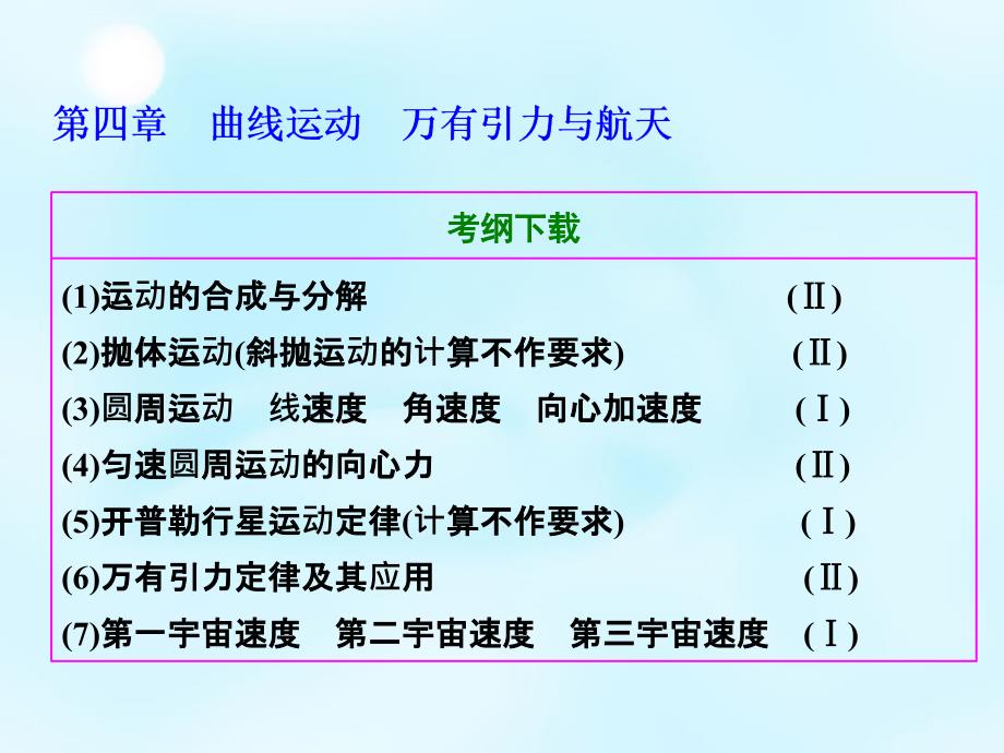 （江苏专用）2018届高考物理总复习 第四章 第1节 曲线运动 运动的合成与分解课件_第1页