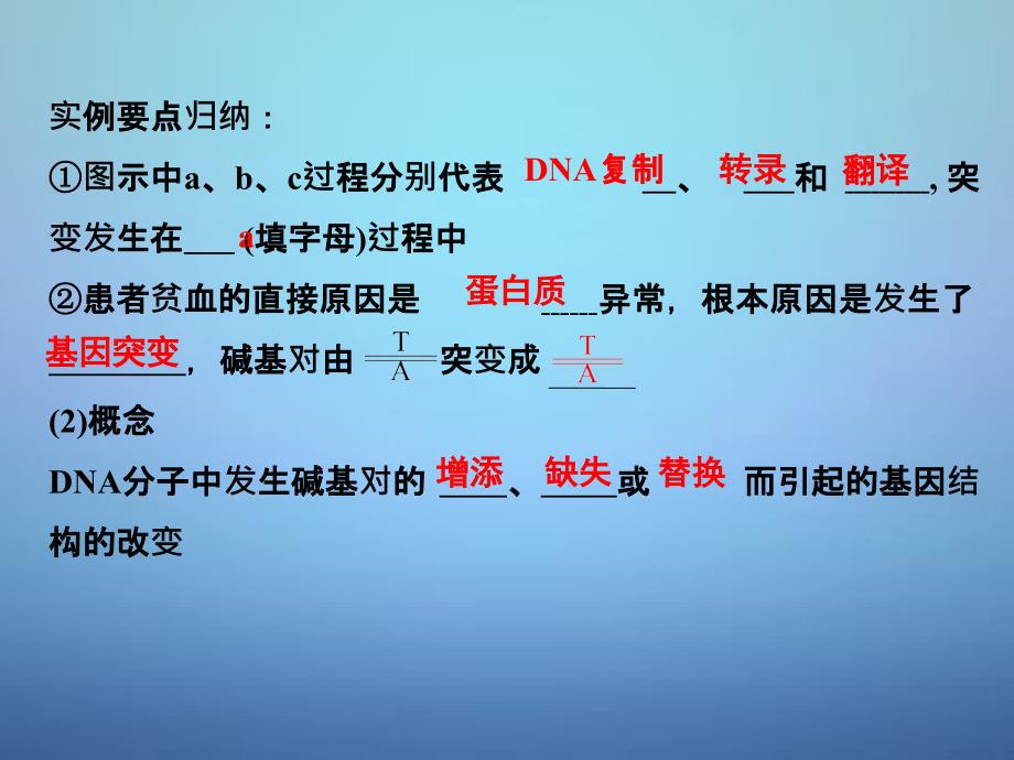 （全国通用）2018届高考生物 第六单元 专题十二 生物的变异与育种课件_第3页