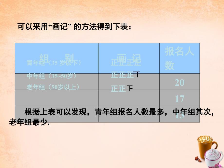 畅优新课堂八年级数学下册 第5章 数据的频数分布 5.1 频数与频率课件 （新版）湘教版_第4页