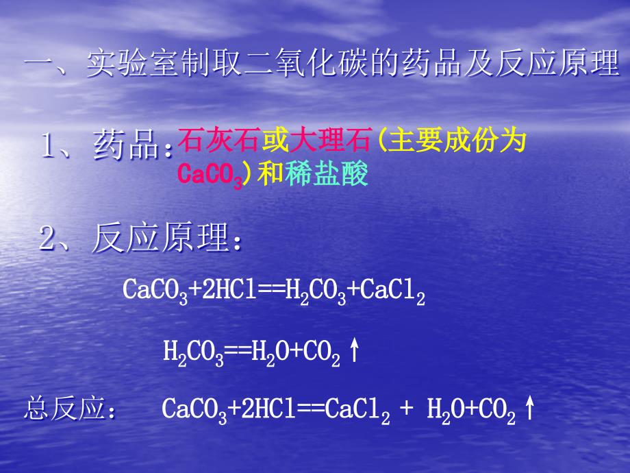 6.2 二氧化碳制取的研究 课件（人教版九年级上） (6).ppt_第2页