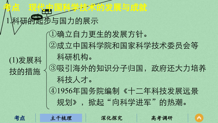 （江苏专用）2018版高考历史二轮专题复习 专题十五 第33讲 中国古代与现代的科技文化课件 人民版_第3页