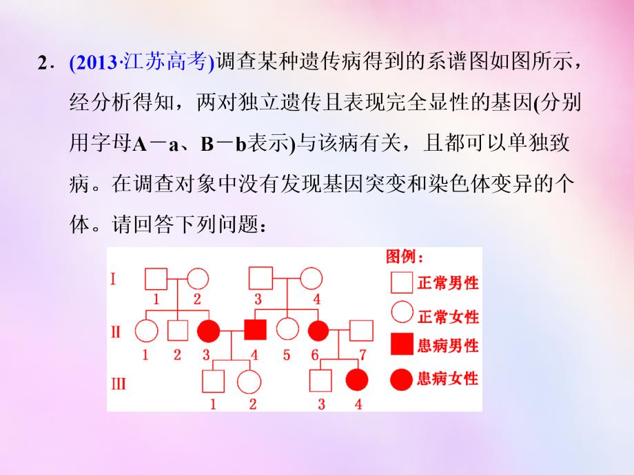 2018高考生物一轮复习 第一单元 孟德尔定律与伴性遗传热门考点系列之（三）课件 浙教版必修2_第4页