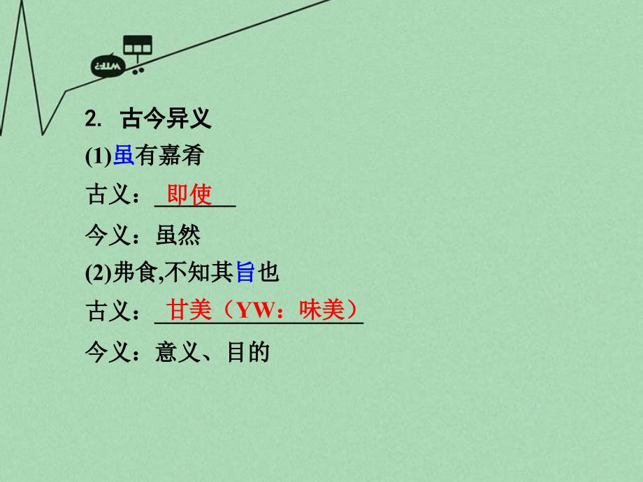 河南省2018中考语文 第一部分 古代诗文阅读 专题一 文言文阅读 第5篇《礼记》一则课件_第3页