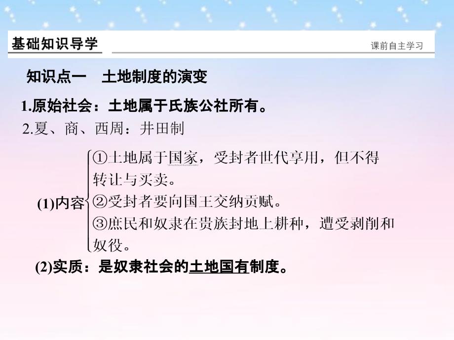 （全国通用）2018版高考历史一轮复习 第20讲 古代的经济政策和资本主义萌芽课件 新人教版_第2页