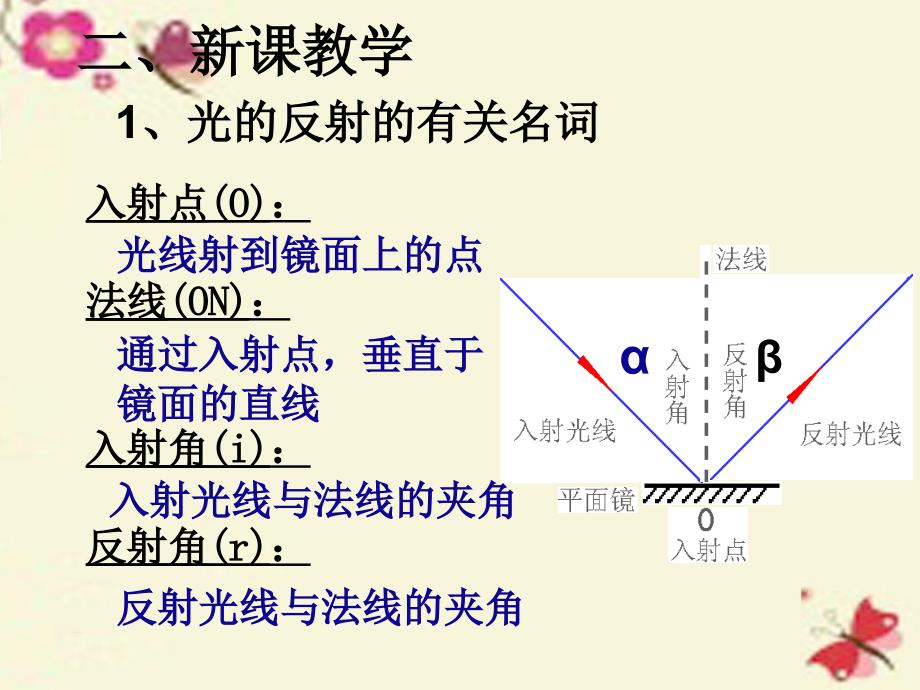 甘肃省瓜州县第二中学八年级物理上册 5.2 光的反射课件 （新版）北师大版_第4页