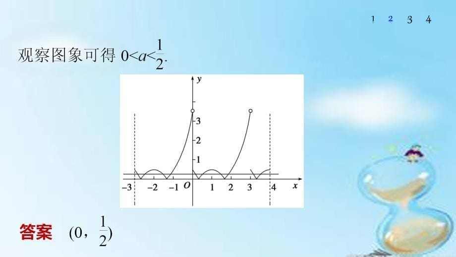 （全国通用）2018版高考数学大二轮总复习 增分策略 专题二 函数与导数 第2讲 函数的应用课件_第5页