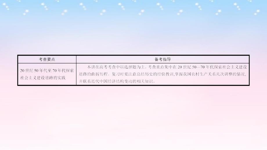 （全国通用）2018高考历史一轮复习 专题九 中国特色社会主义建设的道路 第1讲 新中国经济建设的发展和曲折课件_第4页