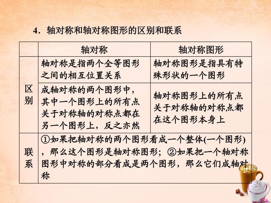 （陕西版）2018年中考数学 第1部分 教材同步复习 第七章 视图与变换 7.3 对称、平移与旋转课件_第5页