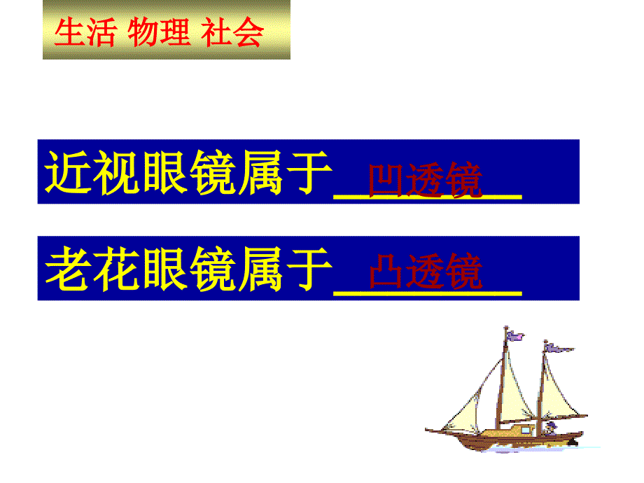 4.2透镜 课件2（苏科版八年级上）.ppt_第4页