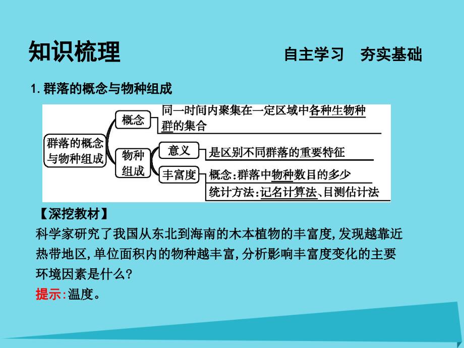 （通用版）2018高考生物一轮复习 第九单元 生物与环境 第31讲 群落的结构与演替课件_第4页