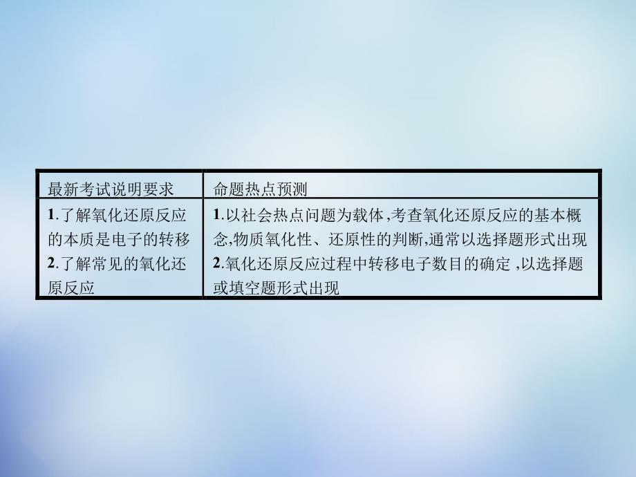 （湘教考苑）2018届高考化学一轮复习 2.3氧化还原反应课件 新人教版_第3页