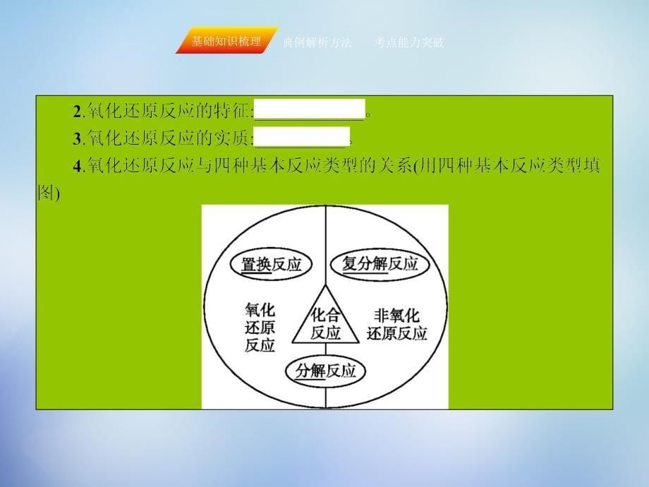 （湘教考苑）2018届高考化学一轮复习 2.3氧化还原反应课件 新人教版_第5页