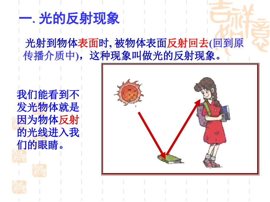 4.2 光的反射定律 课件（教科版八年级上）.ppt_第4页