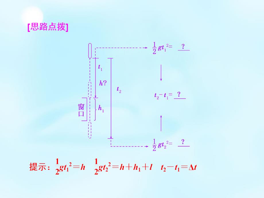 （江苏专用）2018届高考物理总复习 第一章 第3节 自由落体和竖直上抛课件_第4页