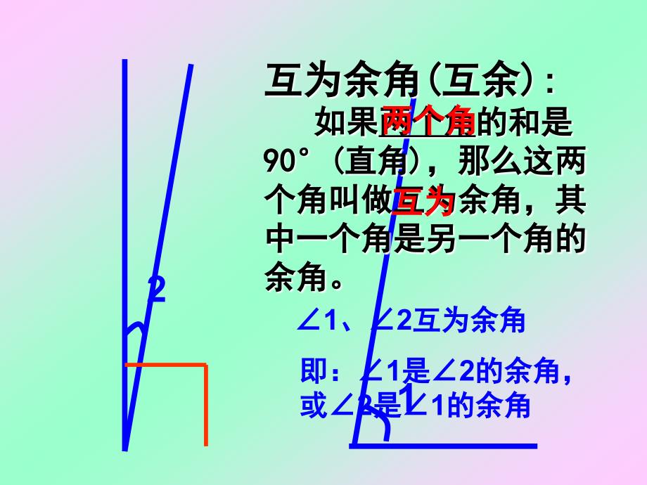 4.5角的比较与补（余）角课件（沪科版七上）.ppt_第3页