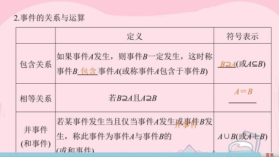 （江苏专用）2018版高考数学一轮复习 第十一章 概率 11.1 随机事件的概率课件 文 (2)_第5页