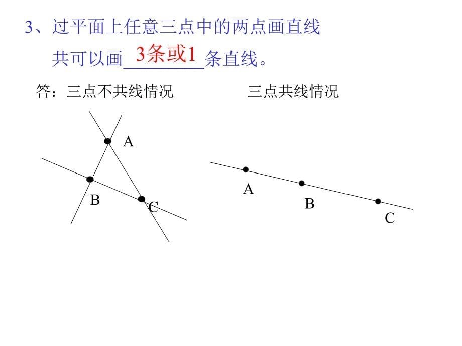 4.6射线 课件1（北京课改版七年级上）.ppt_第5页