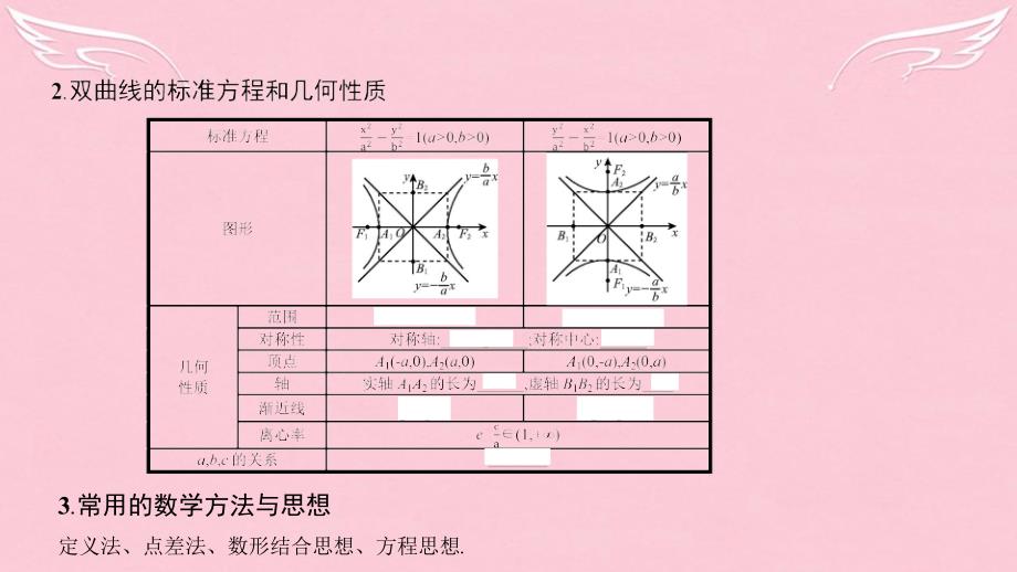 （全国通用）2018高考数学一轮复习 第八章 解析几何 第六节 双曲线课件 理_第4页