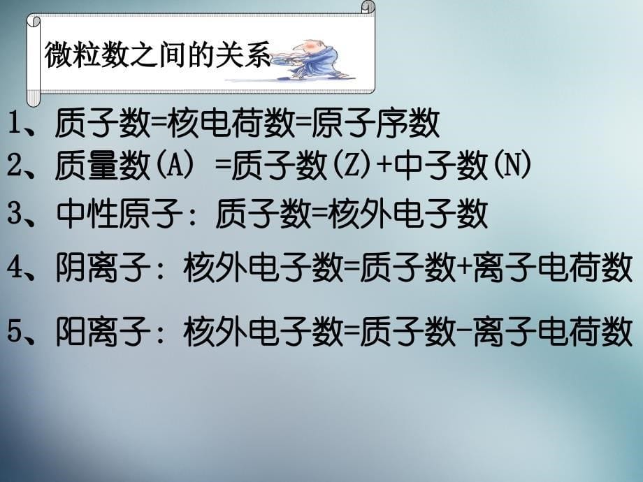 江苏省泗洪中学高中化学《1.3.1原子结构模型的演变》课件 苏教版必修1_第5页