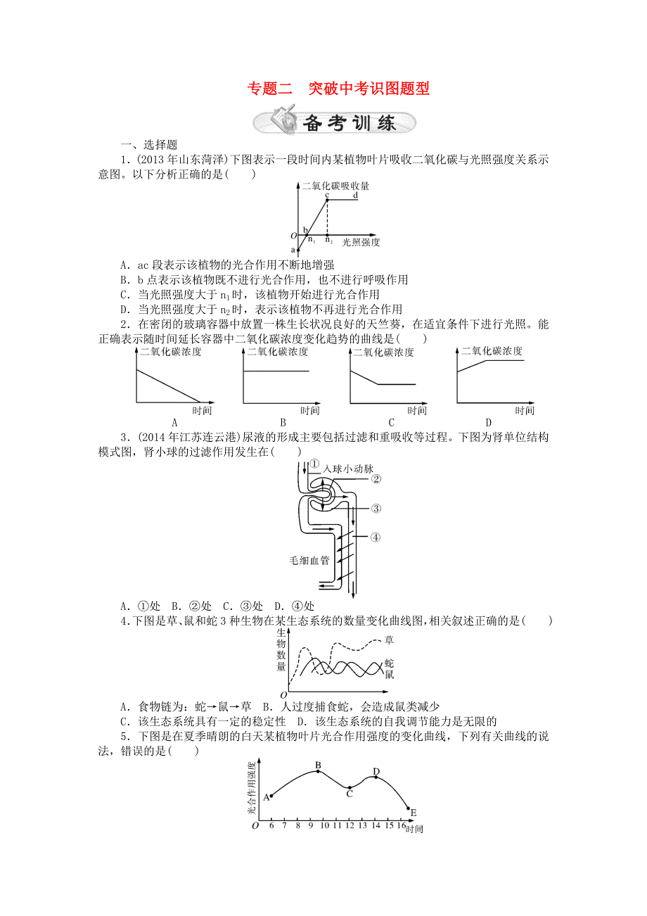 2015年中考生物 专题突破复习二 识图题型_第1页