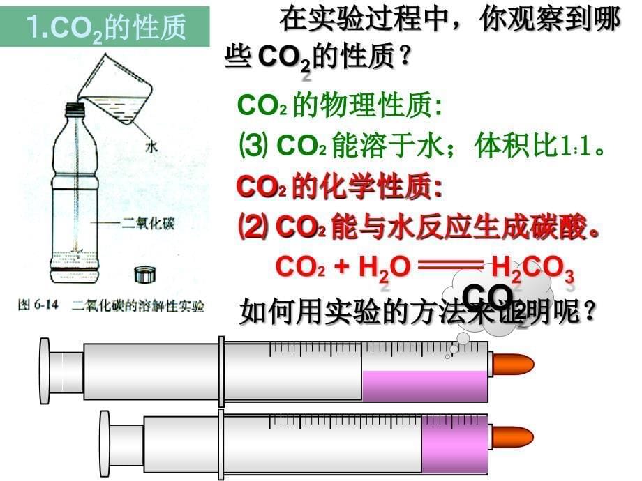 6.3 二氧化碳和一氧化碳（第一课时） 课件（人教版九年级上） (9).ppt_第5页